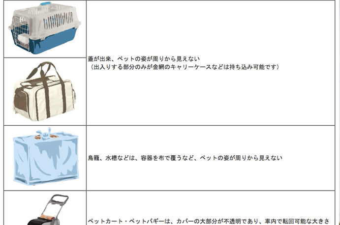 バスで使える犬用キャリーバッグの種類