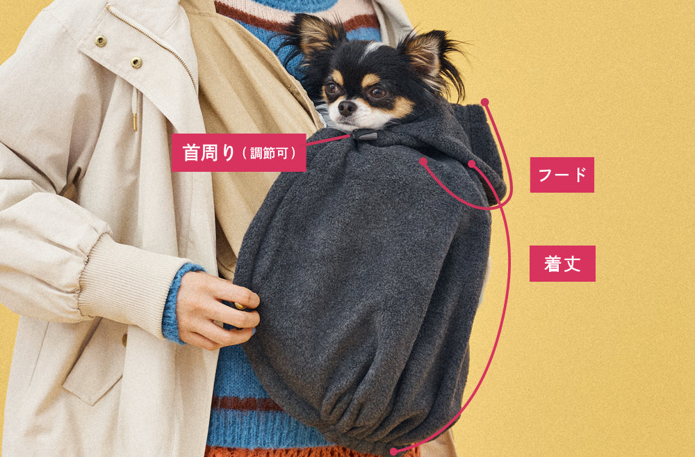 ブランケットのサイズ