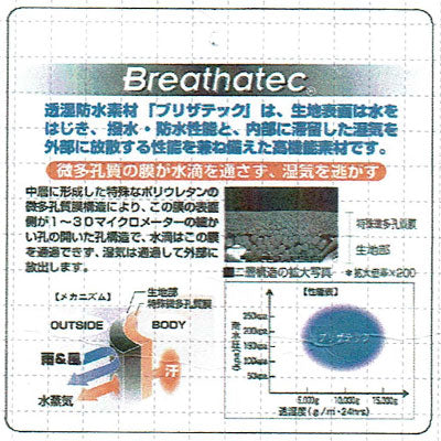 ボアブランケットブリザテックを使用しています