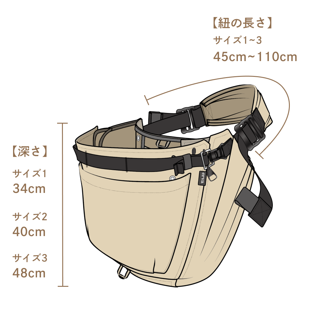 size_all